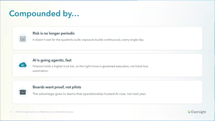  How Finance Risk Intelligence is Transforming Modern Finance Operations 