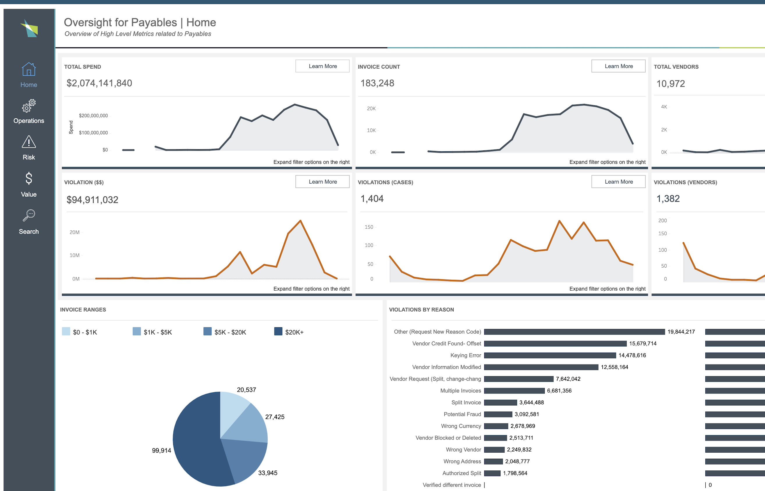 Oversight-payables-monitoring-home-screenshot-5-23-V1.2