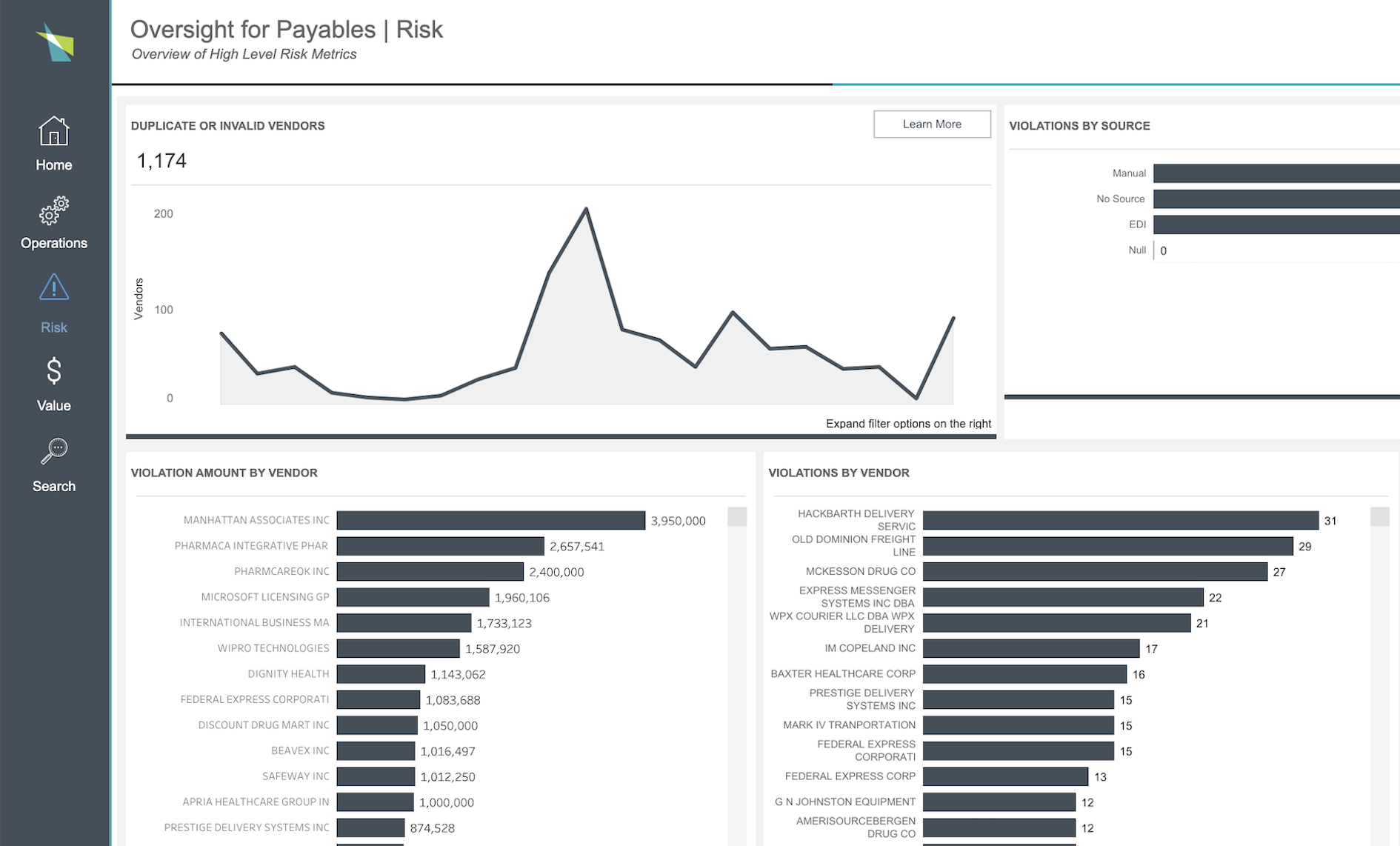 Oversight-payables-monitoring-risk-screenshot-2-5-23-V1.4