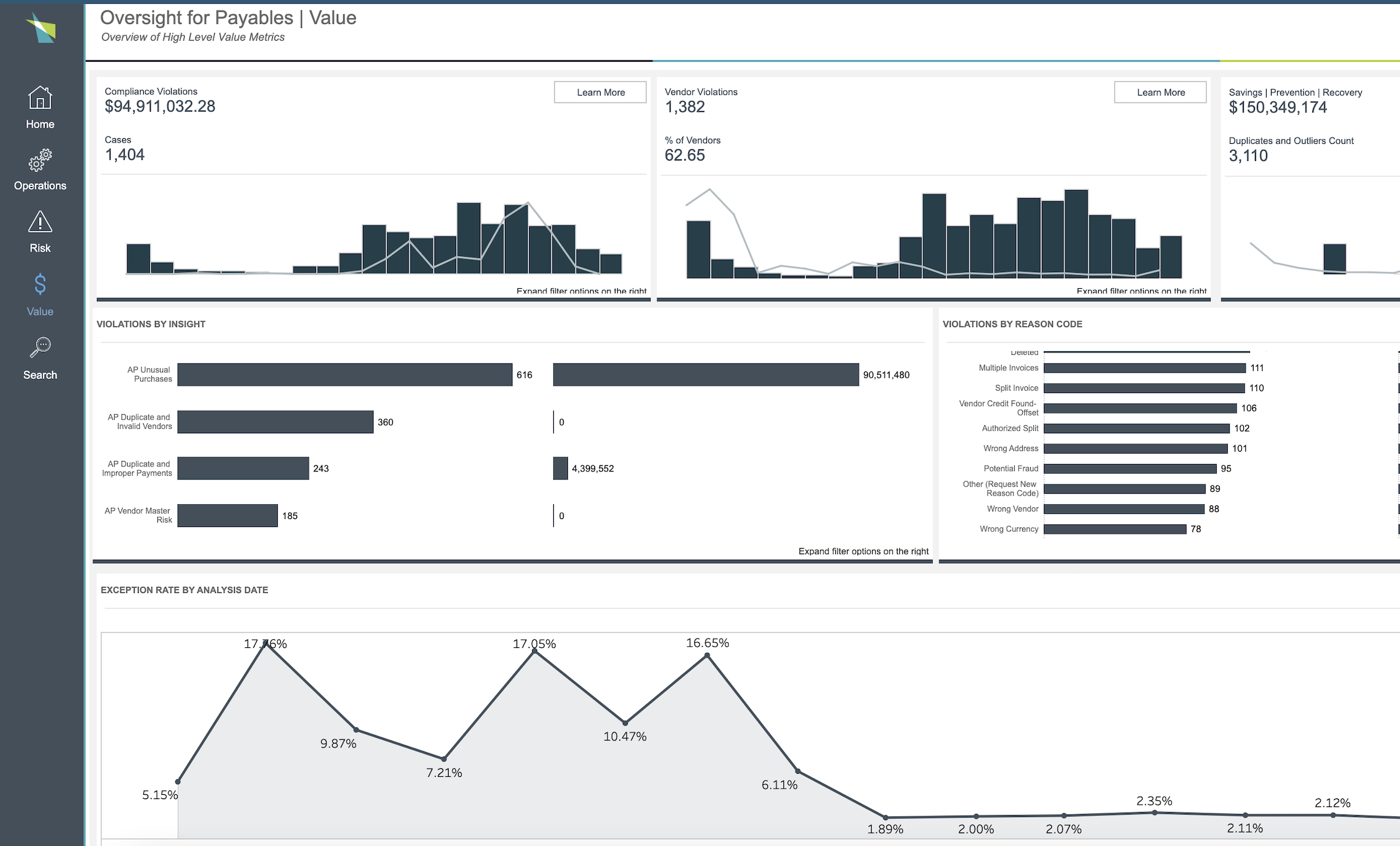 Oversight-payables-monitoring-screenshot-2-5-23-V1.2-1