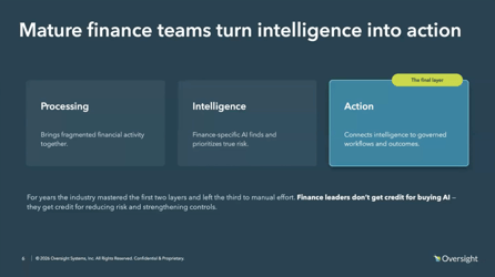 Agentic AI for Finance From Risk Intelligence to Trusted Action