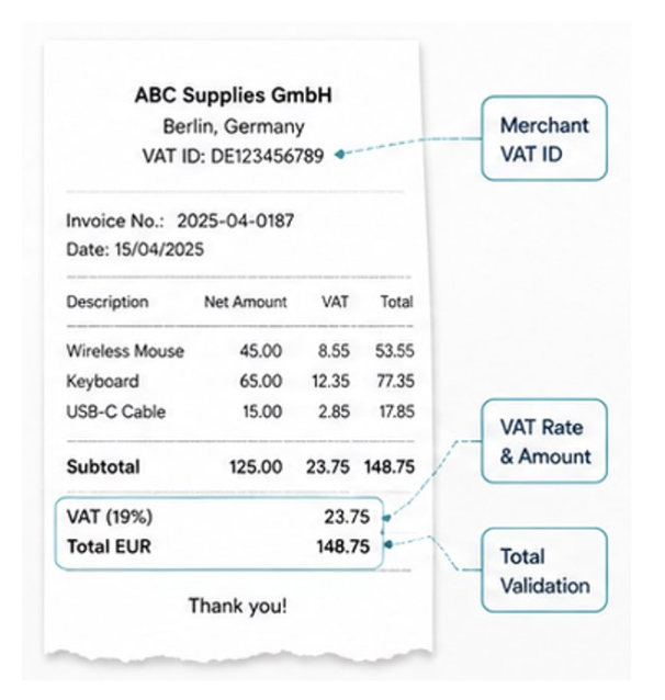 VAT