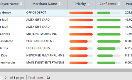 T&E Exception List View 2.3