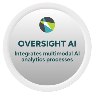 OVERSIGHT AI Multimodal CoRE V2.1
