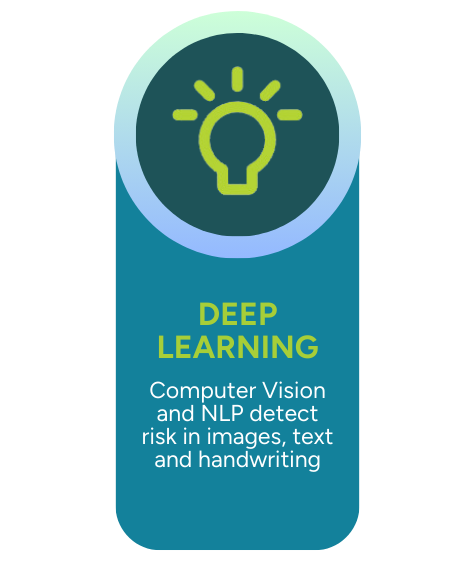 OVERSIGHT AI Multimodal Deep Learning