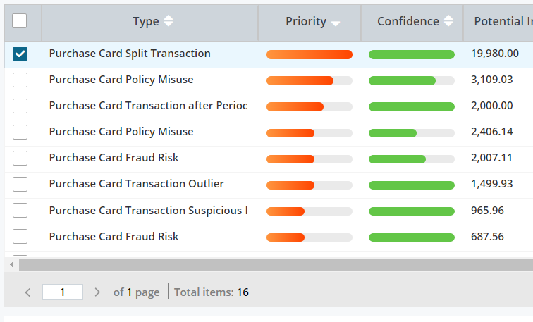 PCard exception list view