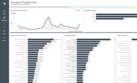 Payables Dashboard 3.2