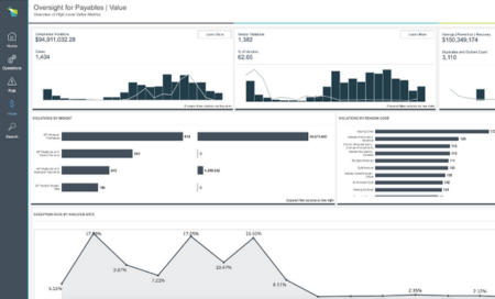 Payables Dashboard 4.4