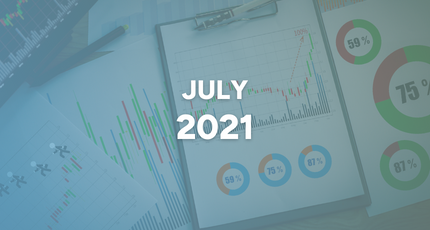 July 2021 Spend Insights Report - The Comeback of Business Travel: How New Spend Patterns & Risk Could Emerge