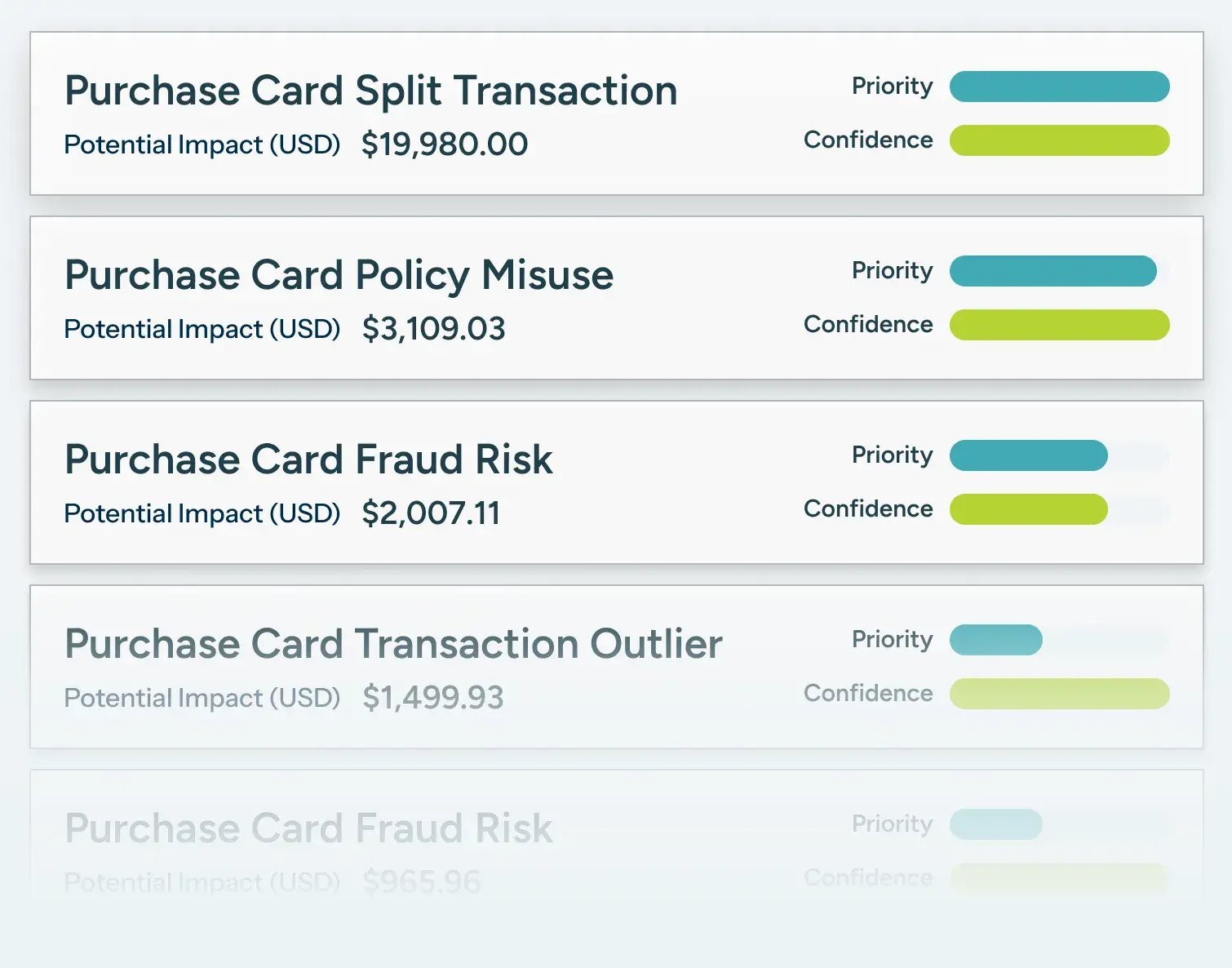 less-gradient-purchase-card-monitoring-callout-light-gray