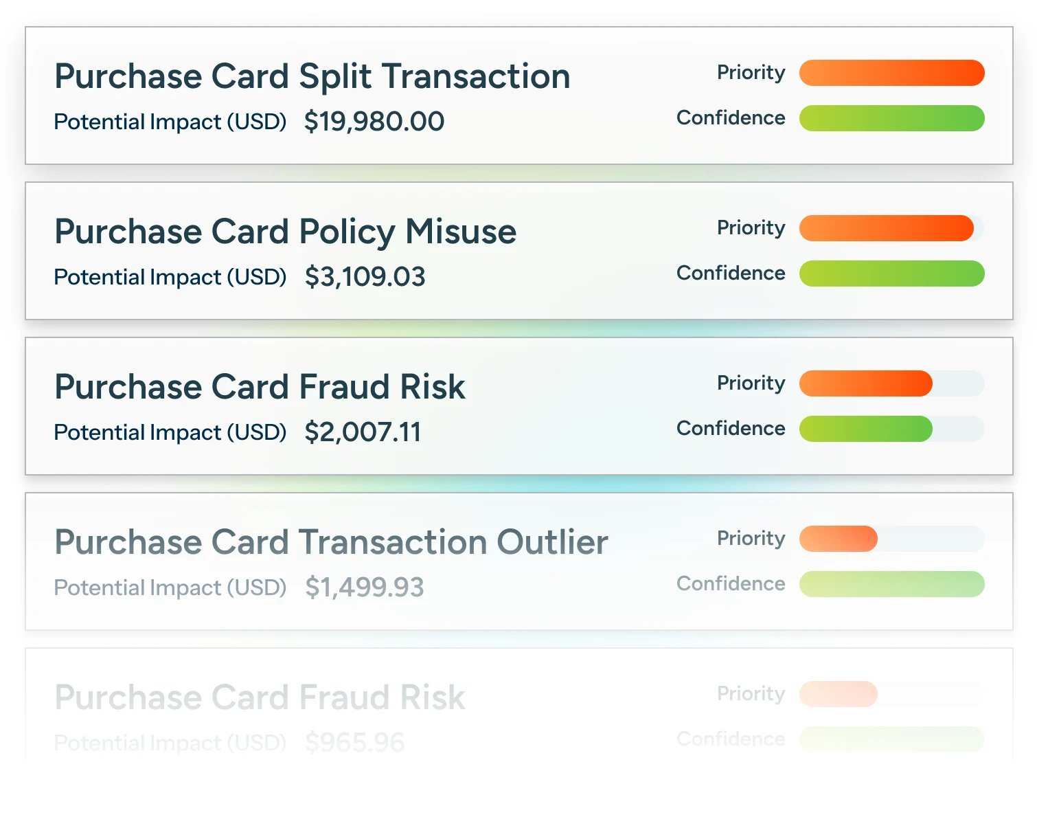 purchase-card-monitoring-callout