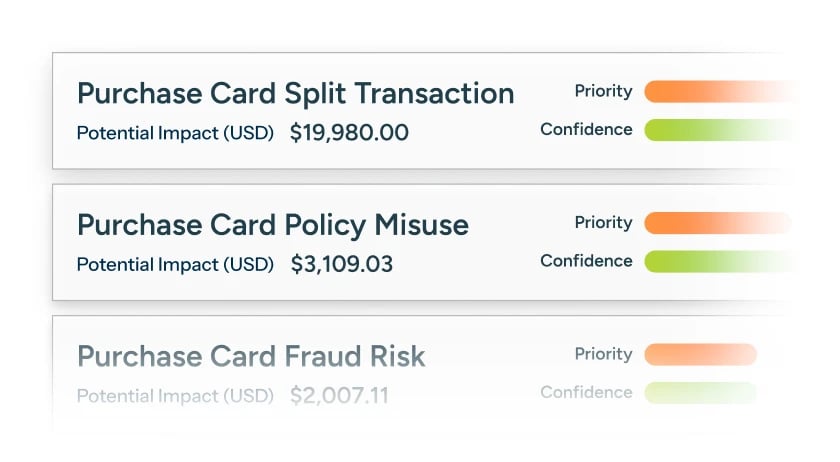 screens-purchase-card-monitoring-compact