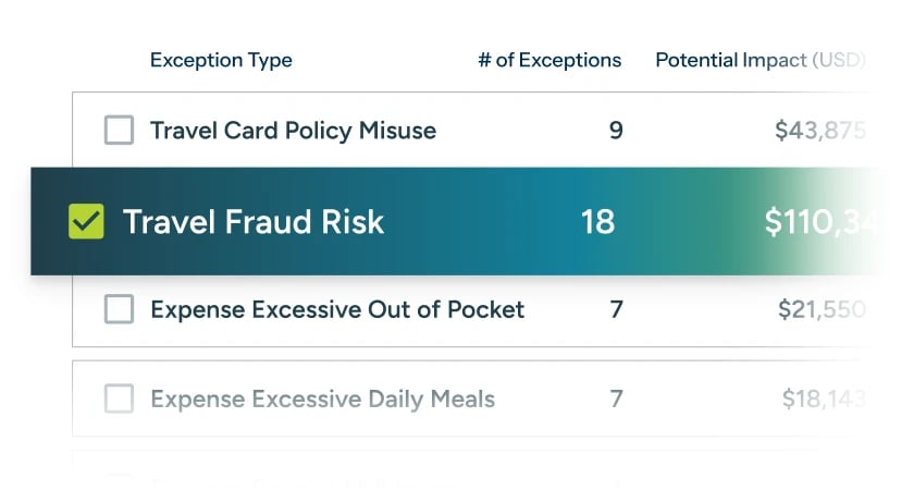 screens-travel-expenses-compact