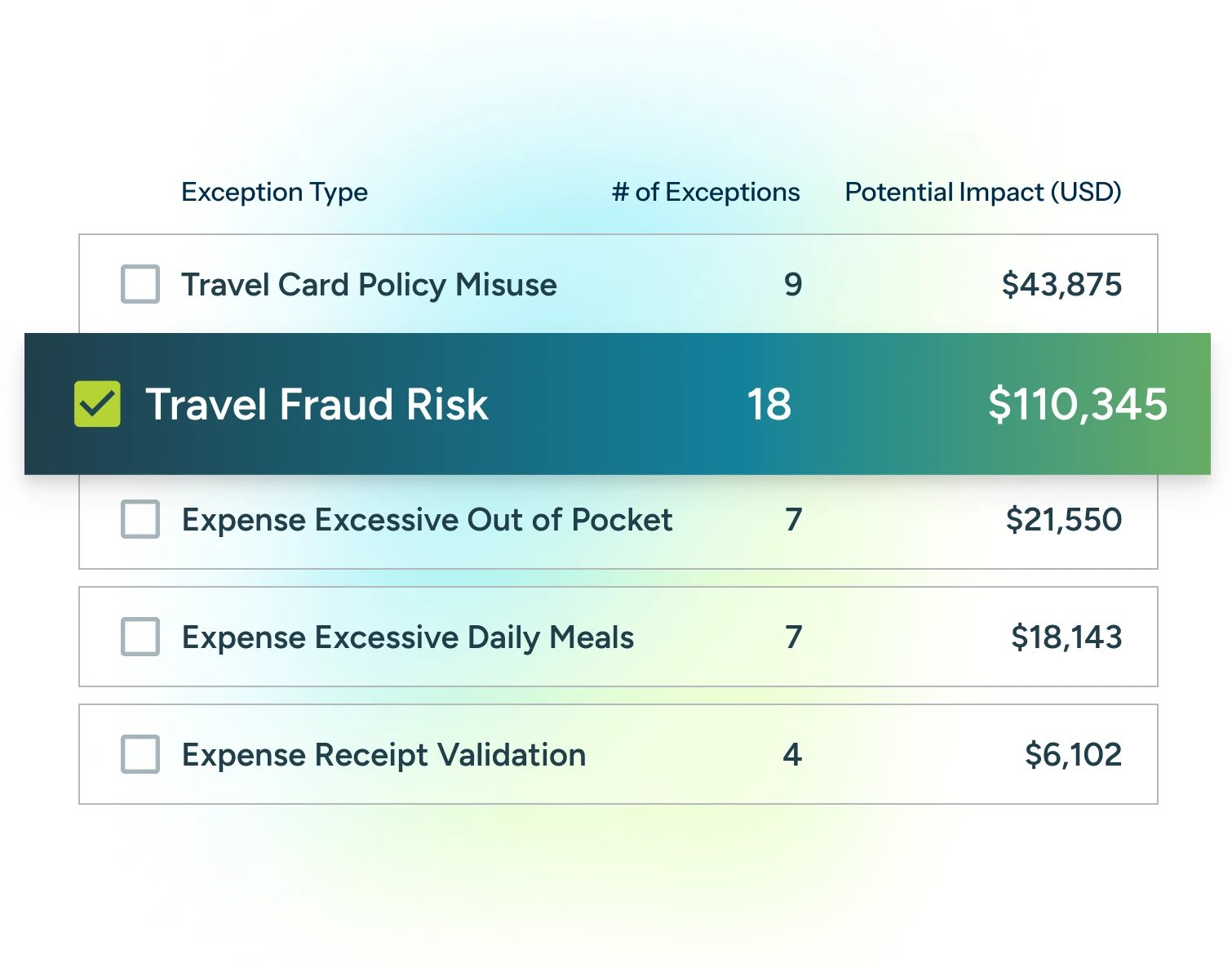 travel-expenses-callout-new