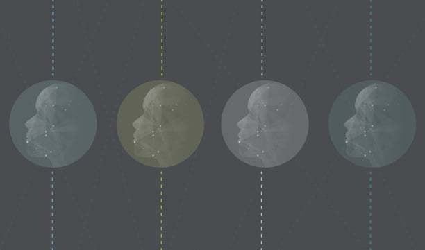 4-types-AI-social