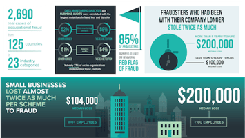 ACFE-17findings-social